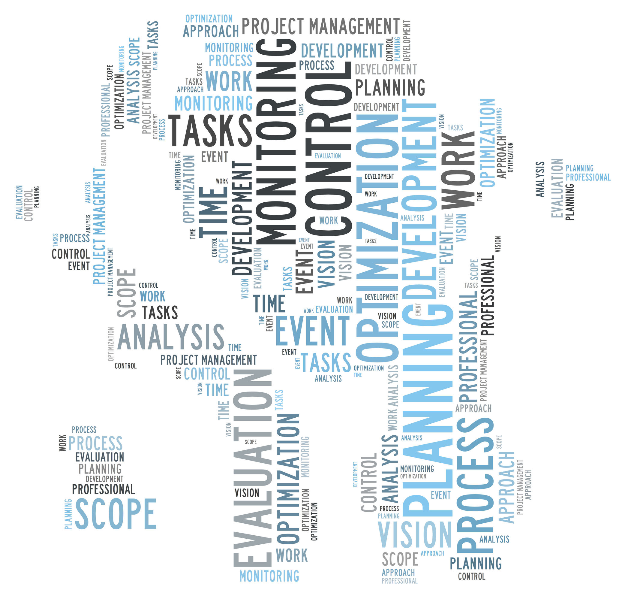25986613 – monitoring word cloud