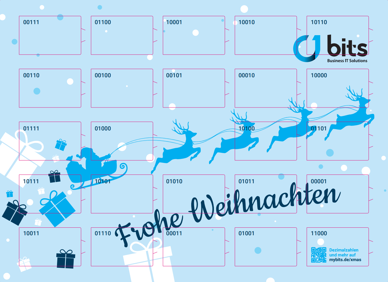 bits adventskalender 2025 bits adventskalender 2025