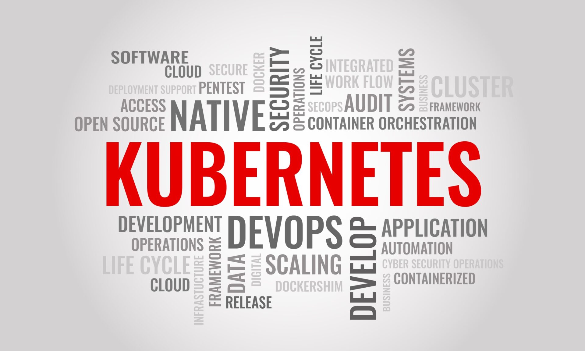 KUBERNETES word cloud. Cybersecurity open source container orchestration system concept. Vector illustration BITS GmbH