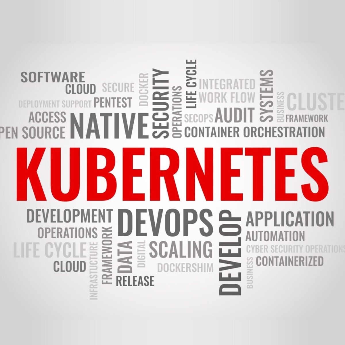 KUBERNETES word cloud. Cybersecurity open source container orchestration system concept. Vector illustration BITS GmbH