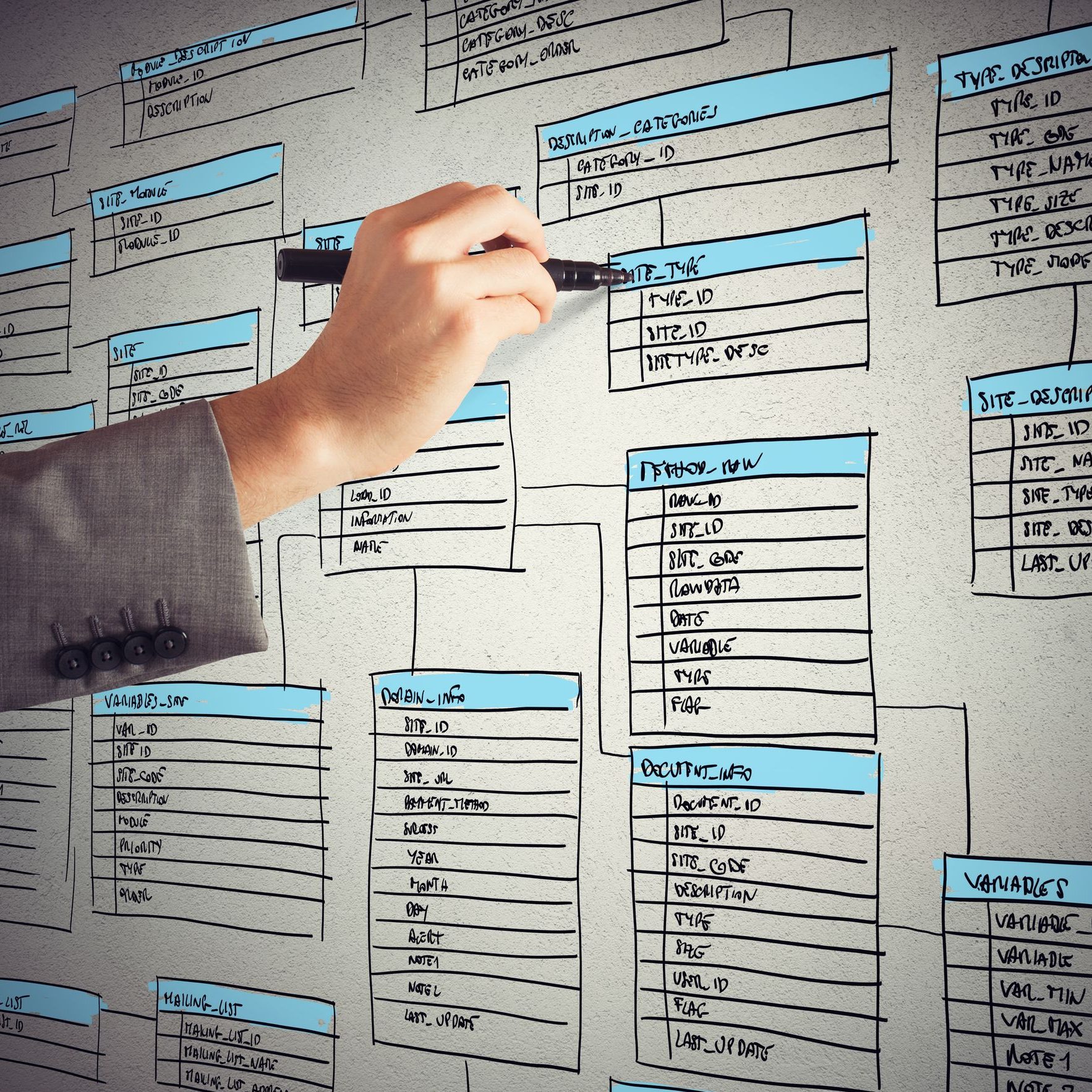 Komplexe Software beherrschbar machen