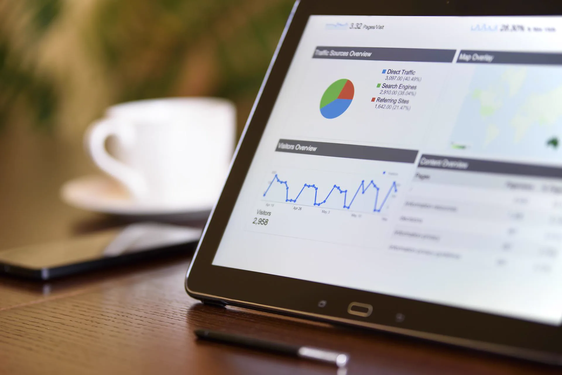 Webinar | Mit dem Benchmark-Framework immer einen Blick voraus